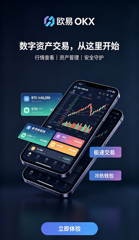 欧交易所app官网安装功能体验